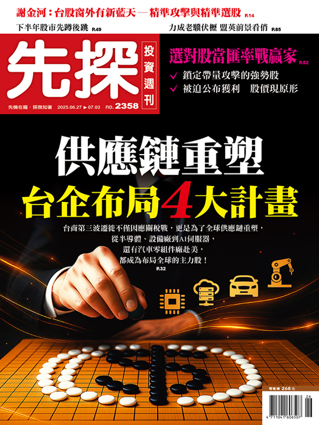 《先探投資週刊2358期》
