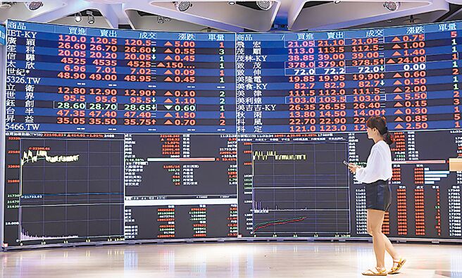 受新台币升值影响，电子类股涨势稍歇，个别族群仅设计IP、电子支付、安全监控走势具延续性。图／本报资料照片