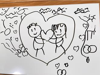 戀愛版你畫我猜太羞！桃園聯誼11對配對成功