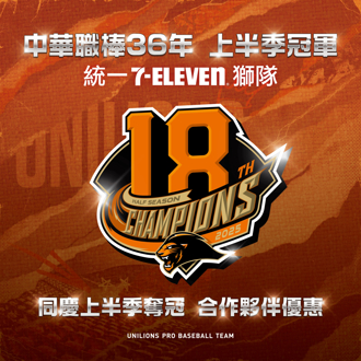 中職》統一獅上半季封王 慶祝好康看這裡