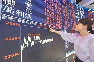 台股7月天 短線兩好三壞