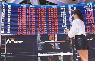 Q3投資配置 鎖定六標的