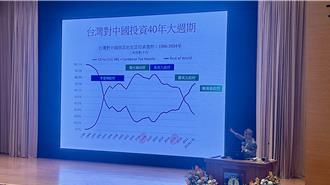 對陸投資占比跌破3成 中研院學者點出關鍵：跳脫兩岸框架