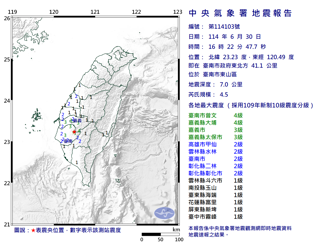 台南4分鐘連兩震！規模4.6極淺層 12縣市有感