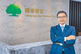 懶人投資風潮盛 ETF逆勢突圍