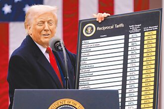 關稅戰夢醒時分