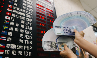 1分鐘讀財經》老大暴力手段 24年最猛！匯銀曝「不堪內幕」：恐1日行情