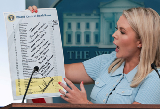 川普列出台灣加強施壓聯準會主席 手寫信怒批1句話  備好接班人