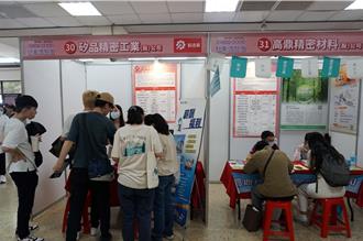 台中畢業季辦35場徵才 釋出3500職缺 薪資上看71K