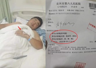 手割傷就醫竟安排「檢查攝護腺？」 無良醫生遭停職調查