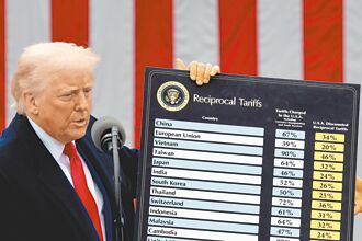 對等關稅 台美接近達成協議