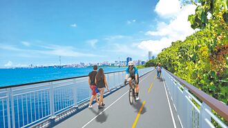 金色水岸自行車道 竹圍段開工