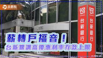 品觀點｜台新銀行薪轉權益升級 優惠利率存款上限提高至300萬