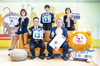 一银iLEO卡2.0 聚焦三场景优惠