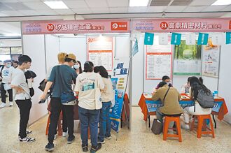 臺中大徵才 35場釋出3500職缺