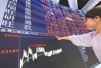 重量級ETF除息 台股迎活水