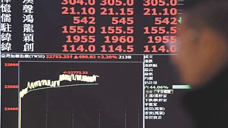 債券ETF退燒 非投等債、短債逆勢增