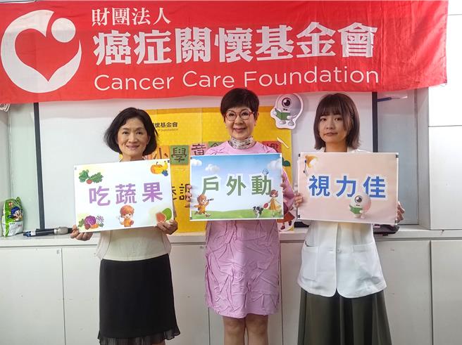 癌症关怀基金会针对全台北中南东10个县市，收集2.5万份问卷发现，国小三到六年级学童近视率达4成，和每日摄取深绿色蔬菜量、每天户外活动量都有关联。（王家瑜摄）