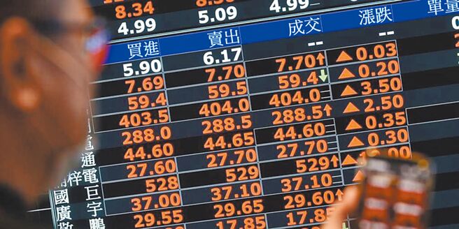 苹果近日利多频传，包括拟改採OpenAI等技术升级Siri、获研究机构升评等，激励股价回神，带动台郡（8039）、颀邦（6147）及全新（2455）等15檔台链苹概股2日获外资买盘挺，股价强势表态。