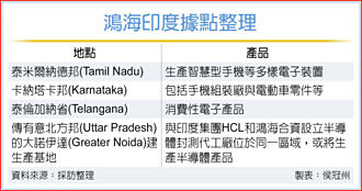 鴻海傳撤陸籍員工 恐衝擊印度i17生產