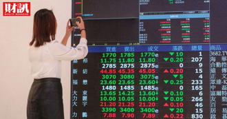 康霈挤下药华药成生技股王 揭股价飙升真相