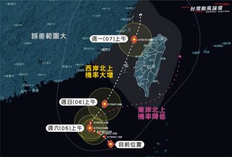 準丹娜絲增強 可能達中颱登陸 粉專：全台警戒