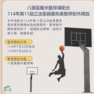 新北市八里區7／26舉辦大罷免投票 11處場館暫停開放