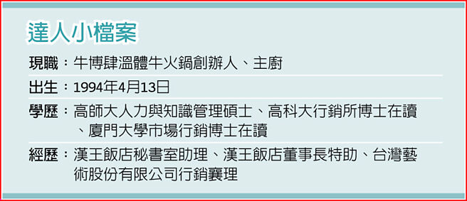 林千畬／达人小檔案