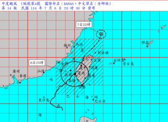 快訊》丹娜絲23：40嘉義布袋登陸！雲林飆17級風
