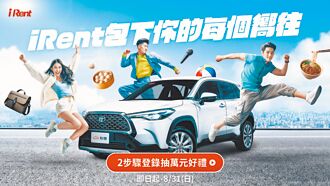iRent夏季盛典 萬元好禮放送