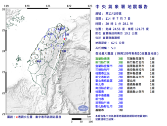 快訊》20：01宜蘭山區規模5淺層地震  15縣市有感