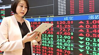 關稅大限 台股走勢三劇本出爐