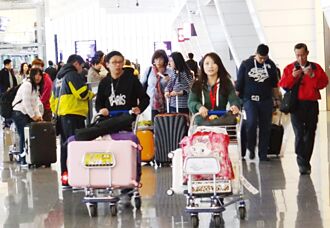 海外就醫保險 暑假出遊必備