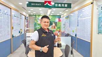 重誠信 黃昭維締造傳奇業績