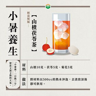 小暑過心脾旺盛 中醫建議飲食改善