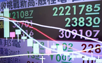 國家隊出手？台積尾盤爆量拉1080平盤 台股終場僅跌66點