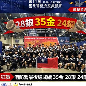 台灣消防揚威國際！世警消運會勇奪87面獎牌 創史上最佳