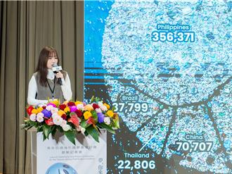 龍華科大學子獲海外圓夢基金 赴法菲展開海外永續之旅