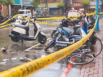 讯后饬回杀妻 家暴未羁押酿憾