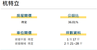 看屋筆記：桃園市桃園區杭特立(個案＋價格分析)