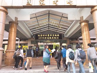 鐵飯碗開缺！經濟部4大國營事業招考616名新進職員