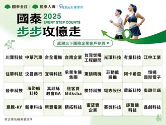 國壽步步攻億走 突破千億步