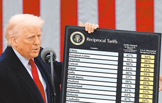 關稅威脅再起 金磚國家深化合作