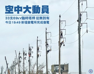 台電空中大動員！33支臨時桿從無到有 震撼畫面曝