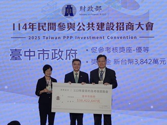 新光三越未復業不影響 台中百貨零售額有望破千億