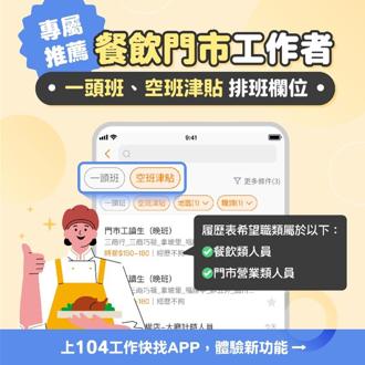 餐飲業缺工有多慘？10工作搶1人 調查求職者最愛2班別