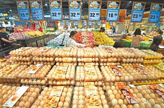 陆6月CPI年增转正 优预期