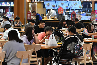 連鎖餐飲業 Q2業績吃飽飽