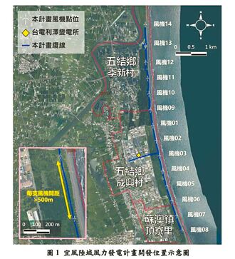 14風機插蘭陽海岸 地方憂破壞生態