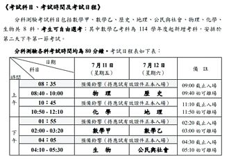 苗栗 大學分科測驗 建臺中學集體報錯